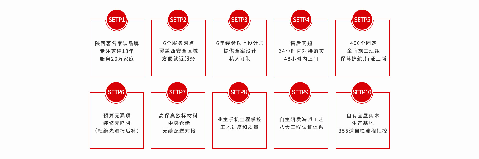 招商依云曲江現(xiàn)代簡約風格裝修效果圖