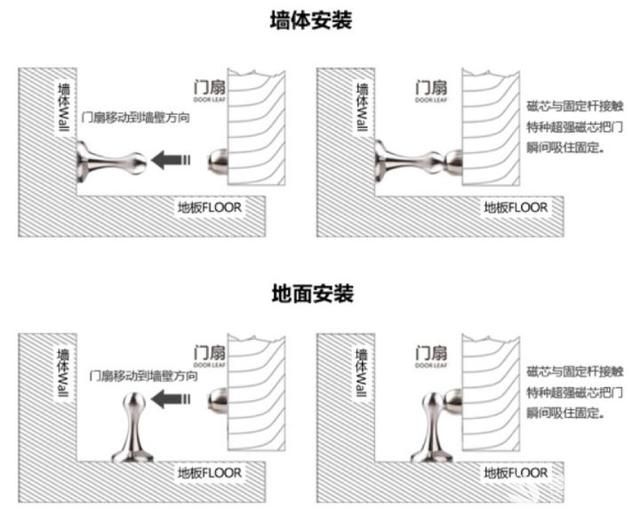 魯班裝飾