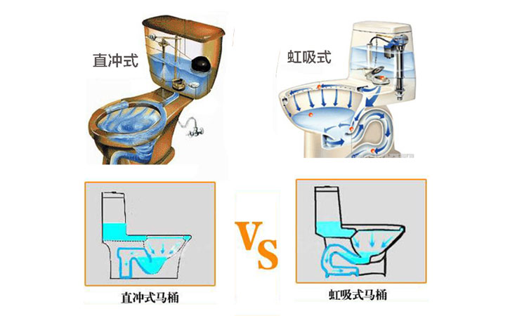 衛(wèi)生間裝修，選擇這幾樣，恨不得砸了重裝！