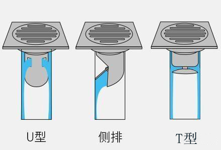 教你3招選地漏，排水快，防臭防蟲，防倒灌！